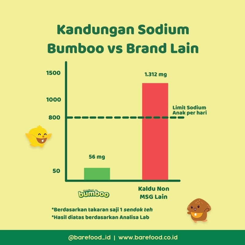 BUMBOO Kaldu Asli - Kaldu Anak MPASI - No MSG - Tanpa Gula &amp; Garam - Bahan Alami