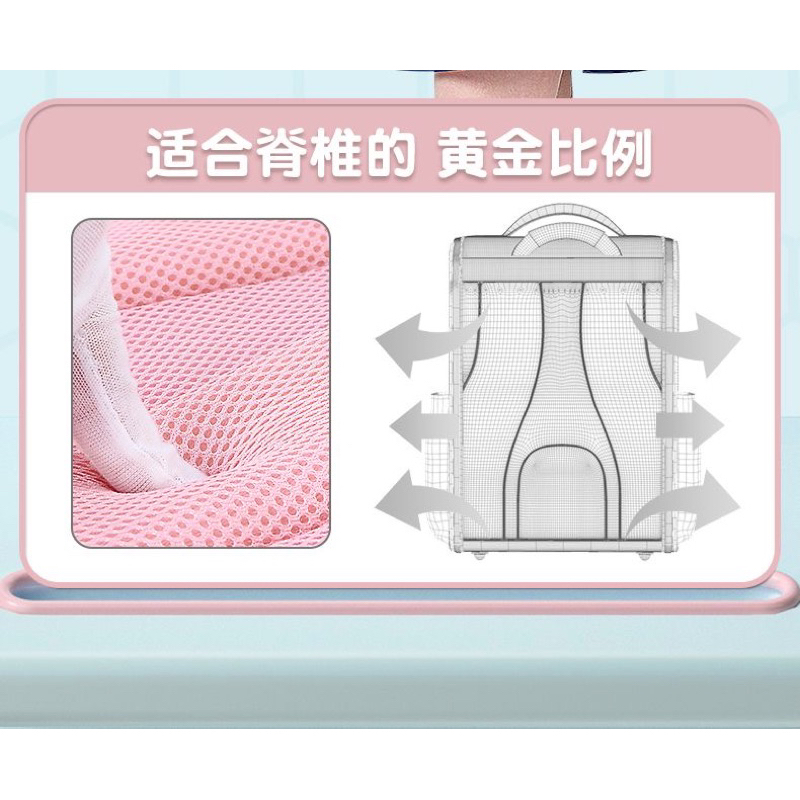 TAS SANRIO ANAK SEKOLAH PAUD - SD TAS RANSEL SEKOLAH CINNAMOROLL