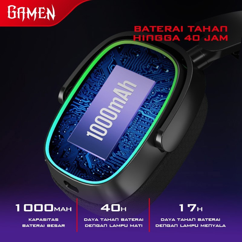 HEADSET GAMEN SHADOW WIRELESS BLUETOOTH 5.1 BATERE 1.000mAH