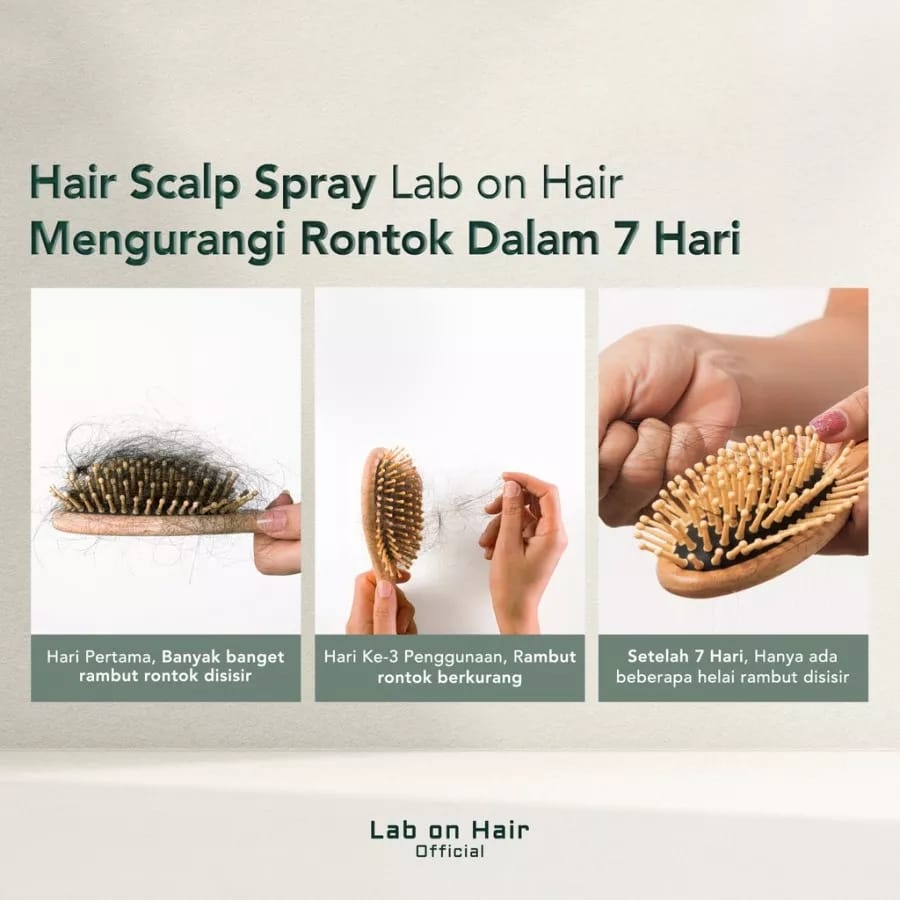 ( Free Souvenir ) - Lab On Hair - Shampoo / Perawatan Rambut Anti Rontok Anti Lepel 300ml