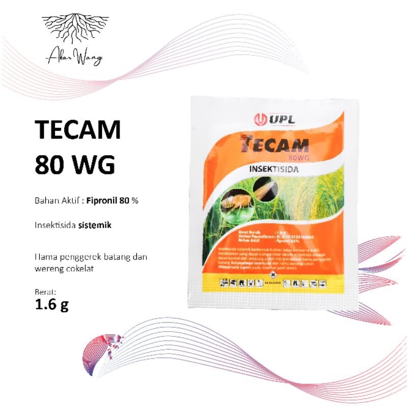 TECAM 80 WG 1.6 G
