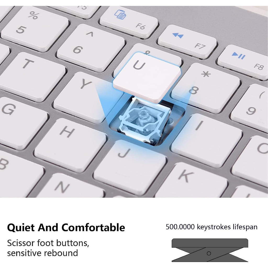 Actual 【COD】Keyboard Bluetooth Nirkabel, Keyboard Mode Ganda (Bluetooth + 2.4G), Keyboard Laptop dengan Groove, Kompatibel dengan Komputer, Mac, MacBook, Laptop, PC, iPad, Ponsel Tablet iOS/Android dengan Keypad Numerik