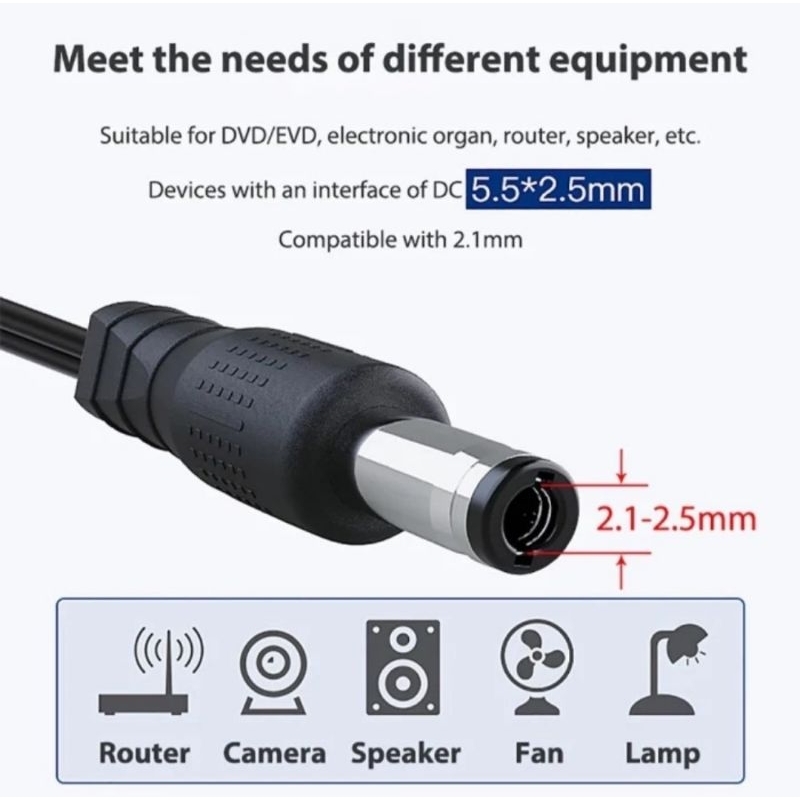 Adaptor DC 12V 1A in: 220V AC Power Suply 2.1x5.5mm Adapter CCTV A