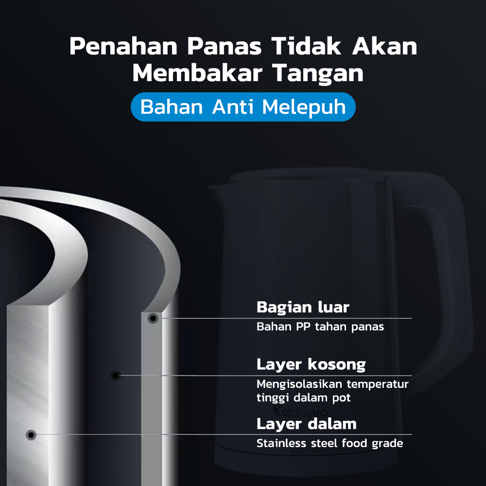 Kadonio Electric Kettle Teko Listrik Pemanas Air 2.0L untuk Satu Keluarga Ketel Listrik Teko Elektrik Liter Pemanas Air Kopi Teh Food Grade Stainless Steel Pemanas Teko Listrik