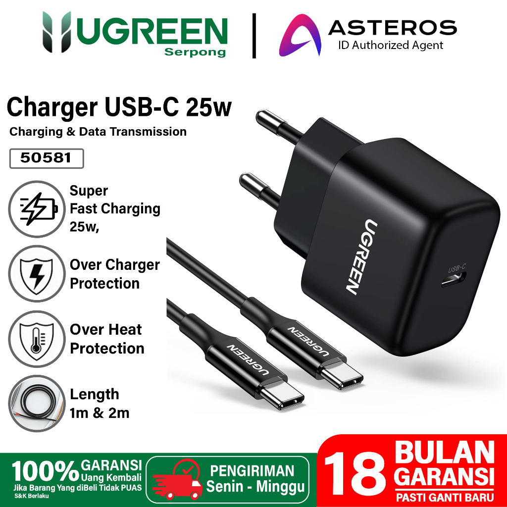 UGREEN Charger Samsung Super Fast Charging 2.0 USB Type C 45w 25w