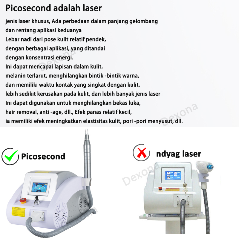 ⚡Garansi⚡Picosecond Laser 6IN1 Ndyag laser Tattoo Washer Mesin /Penghapusan Bintik/Penghapusan Alis/Blackdoll Pemutih Kulit