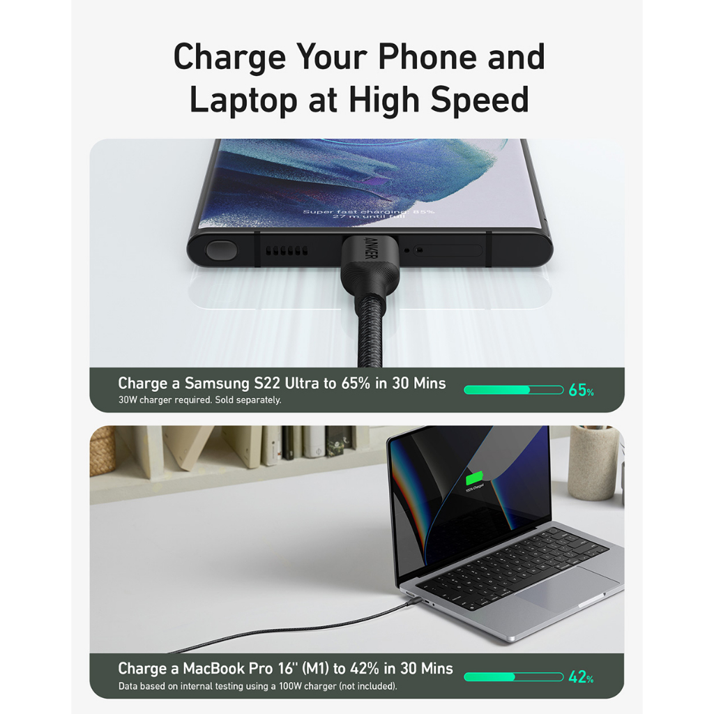 Anker 544 USB-C to USB-C Cable ( Bio-Nylon 3ft)