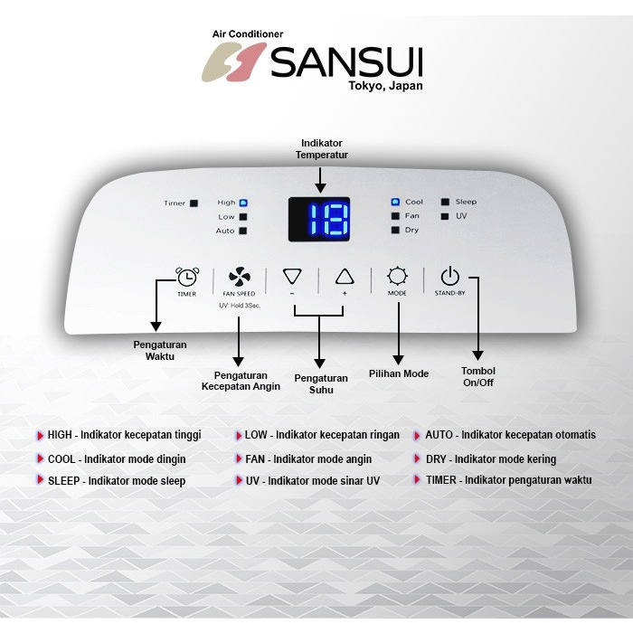 SANSUI Japan AC Portable 1,5 PK SA-L12P2 3in1 Mode UVC LED SAL12P2