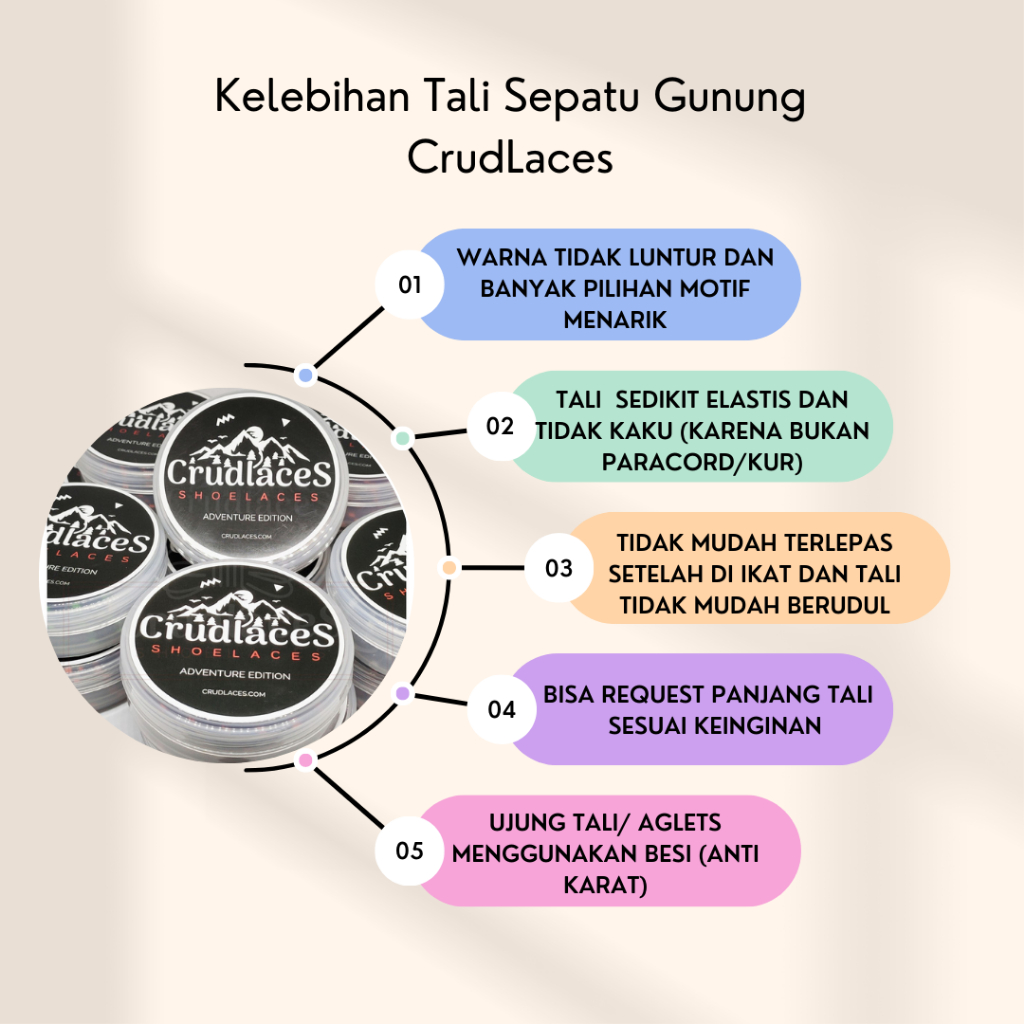 Tali Sepatu Gunung Bulat Bercorak - Shoelace Round Dengan Ujung Tali - Aglets Metal Besi - Crudlaces