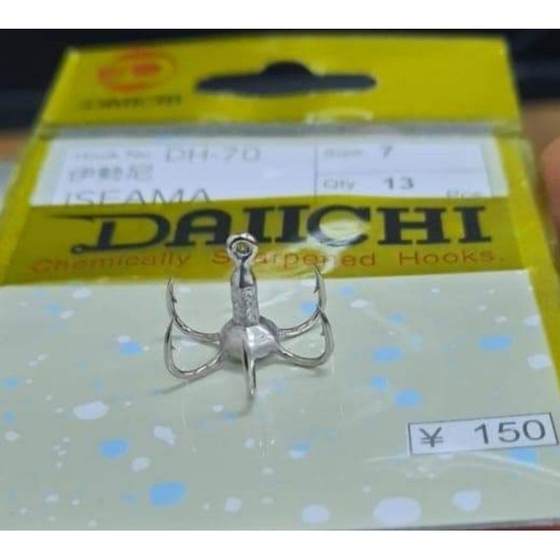 Kail pancing Garong DAICHI DH -70