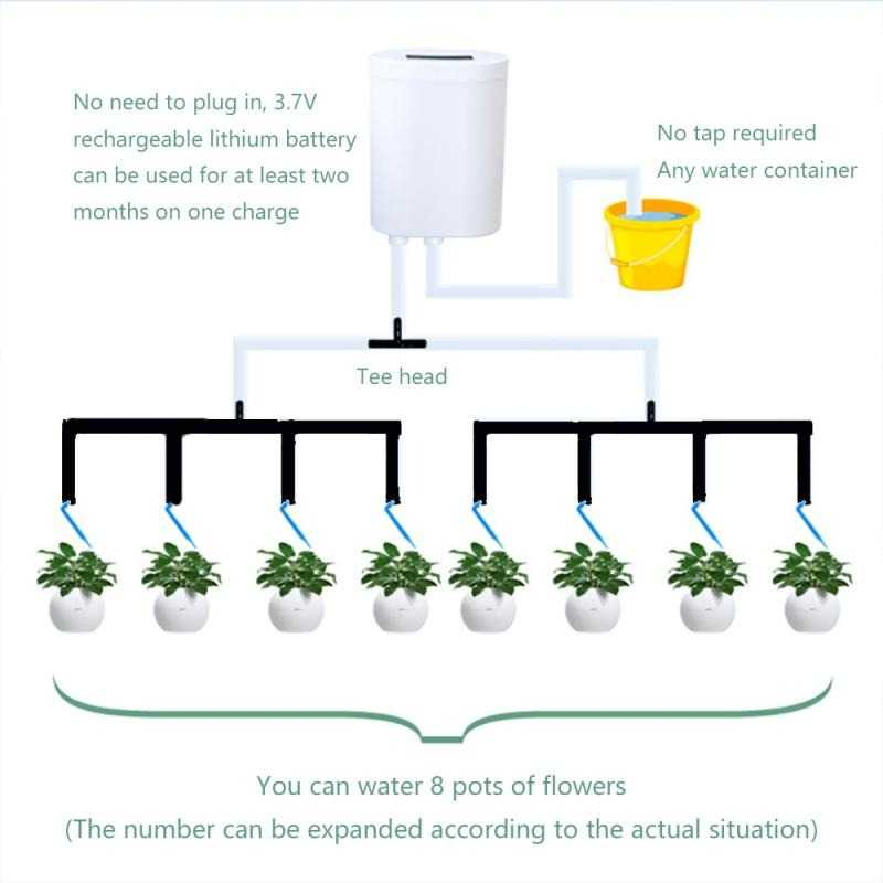 Alat Penyiram Tanaman Otomatis Timer Flower Watering 8 Head Alat Siram Bunga Sistem Irigasi Efisien Portable Multifungsi