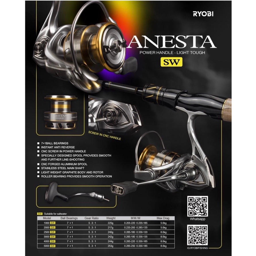 Reel Ryobi Anesta SW 1000/2000/2500/3000/4000/5000 spinning