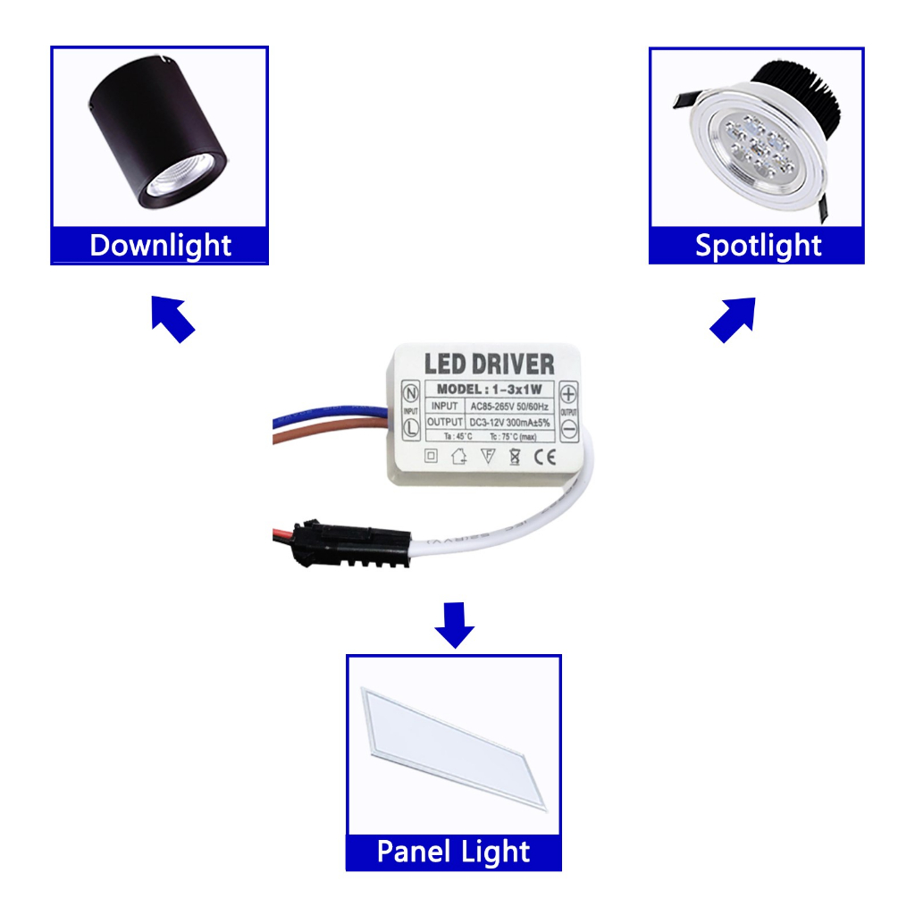 LED Driver Wide Voltage and Protection Power Supply 85 - 265V - GU10E27 - White