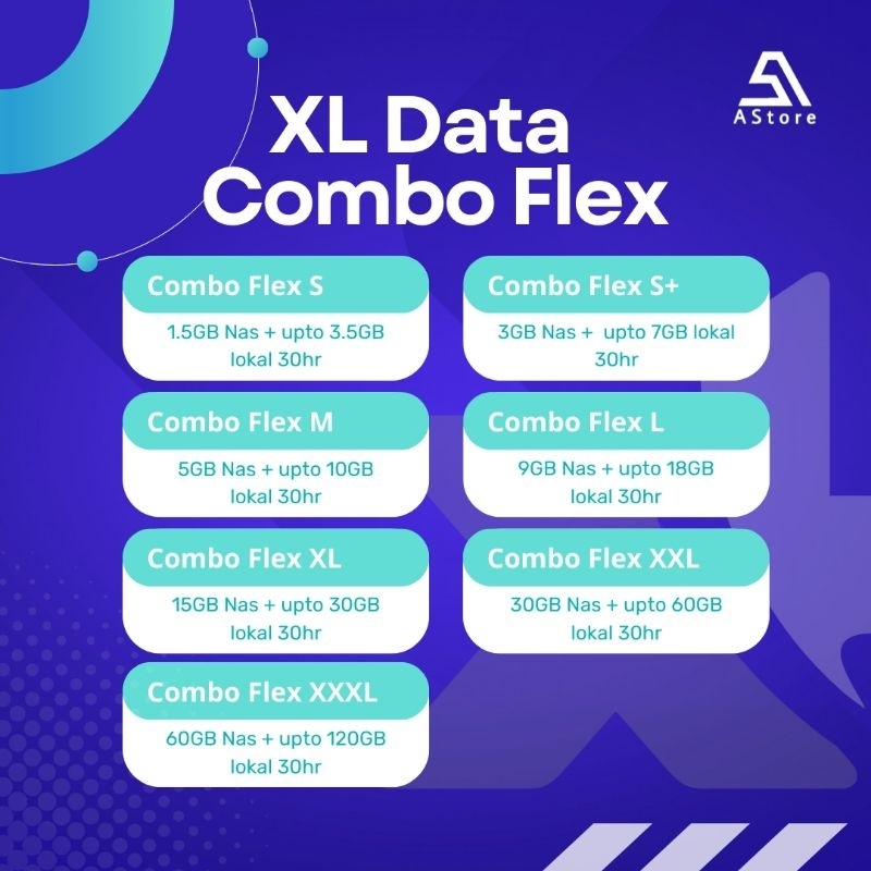 PAKET DATA FLEK XL | KUOTA NASIONAL + LOKAL | ALL ZONA 1,5 GB 3 GB 9 GB 15 GB 60 GB TERMURAH INJECT 