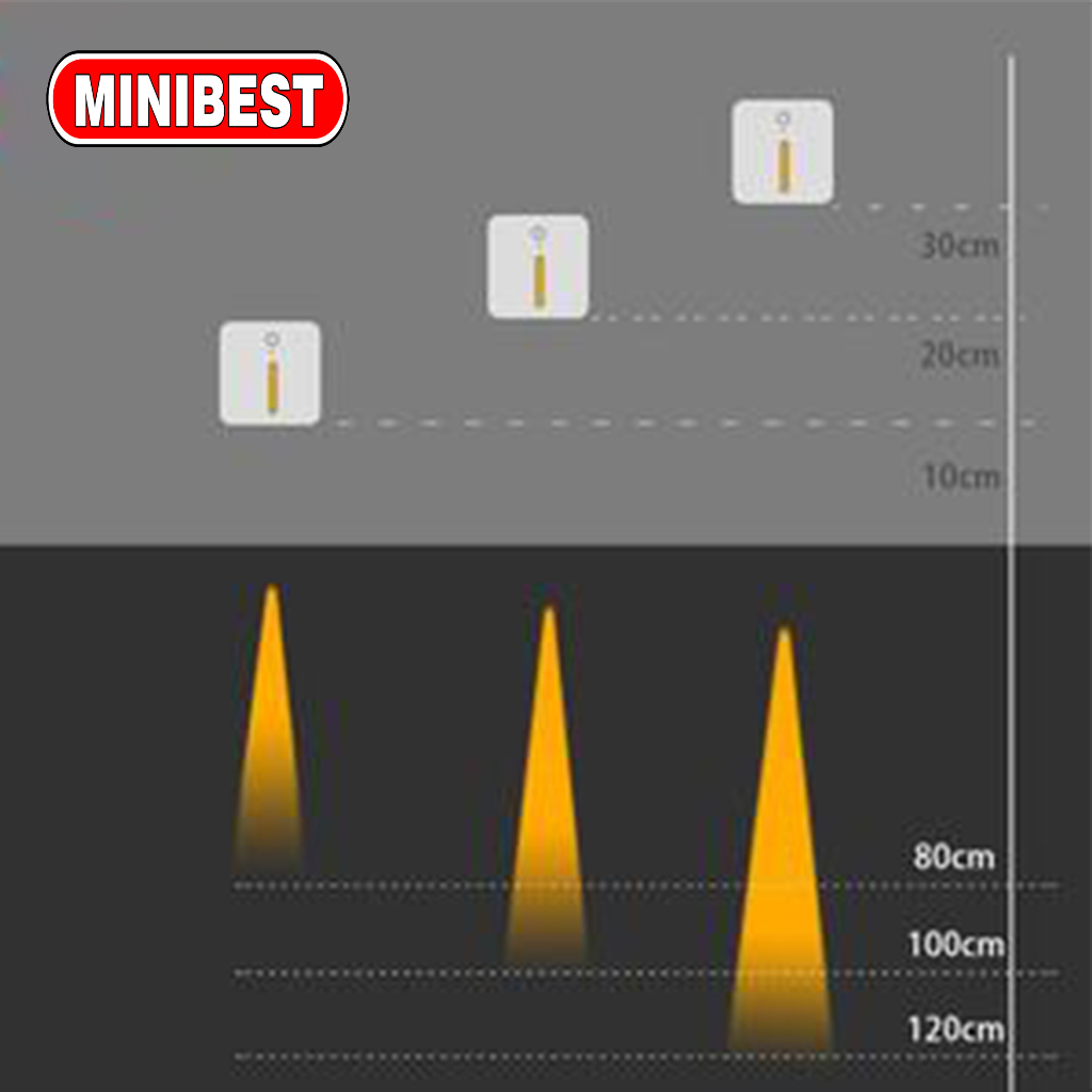 MB LAMPU TANGGA GARIS SENSOR / LADDER LIGHTS 037 HITAM DAN PUTIH