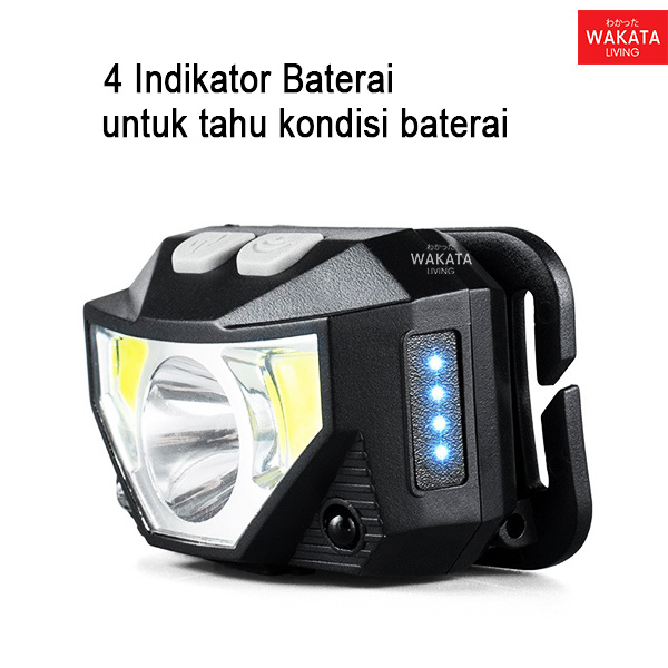 Senter Lampu Kepala Super Terang Headlamp Led Rechargeable Shine