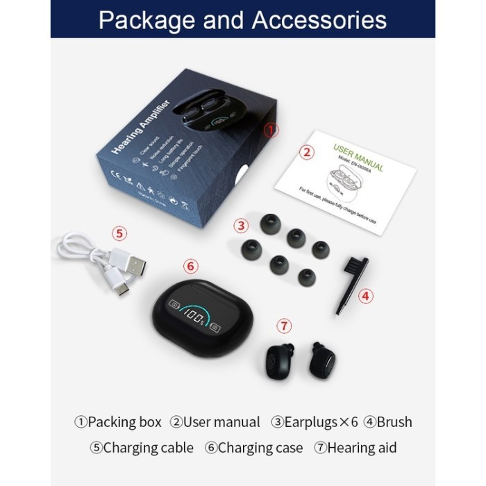 Alat Bantu Dengar Kanan Kiri Hearing Amplifier Sepasang Touchscreen