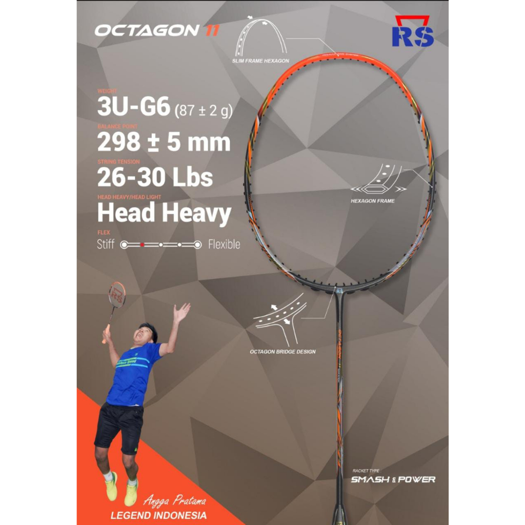 Raket Badminton RS Octagon 11 Smash