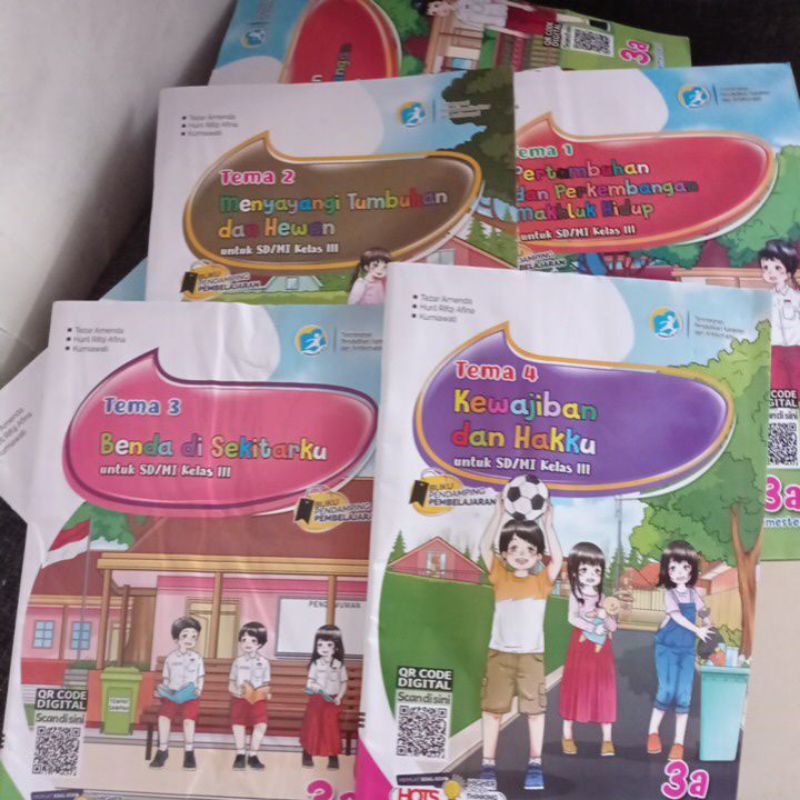 LKS SD TEMATIK K. 13,KELAS 3 Semester Ganjil, Putra nugraha hal. 112,TEMA 1-4,