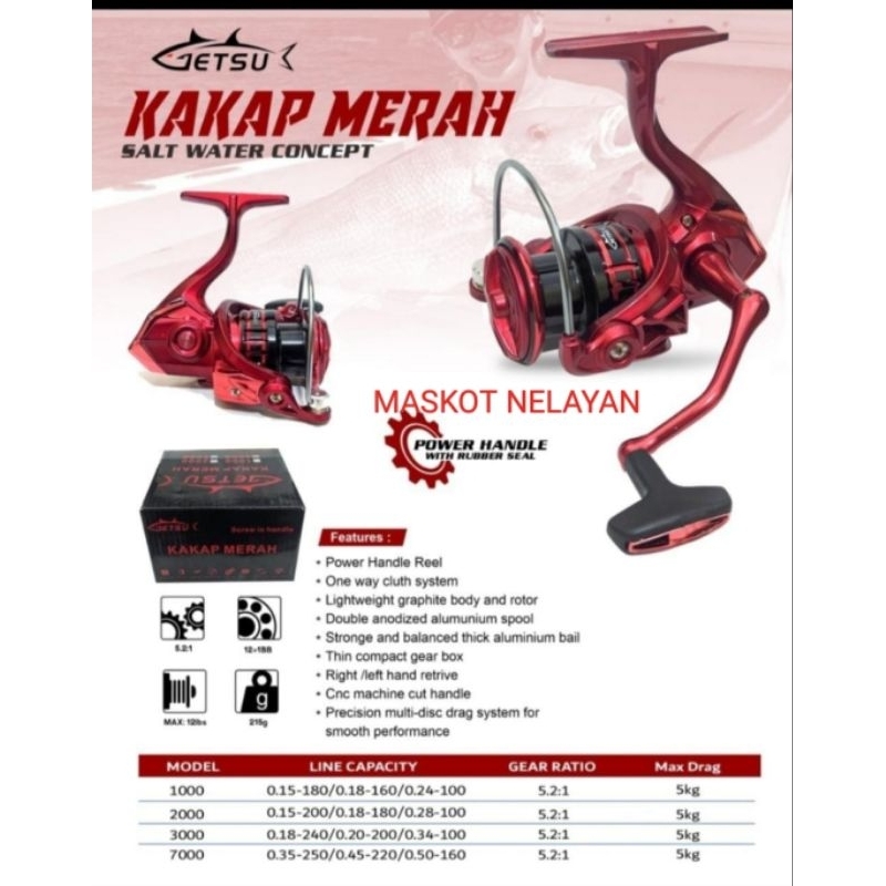 REEL GETSU KAKAP MERAH