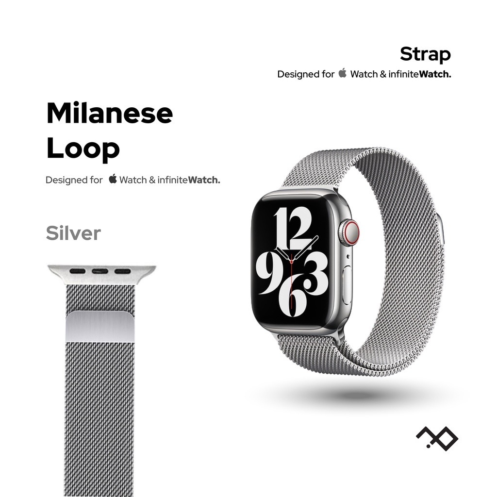 Milanese Loop