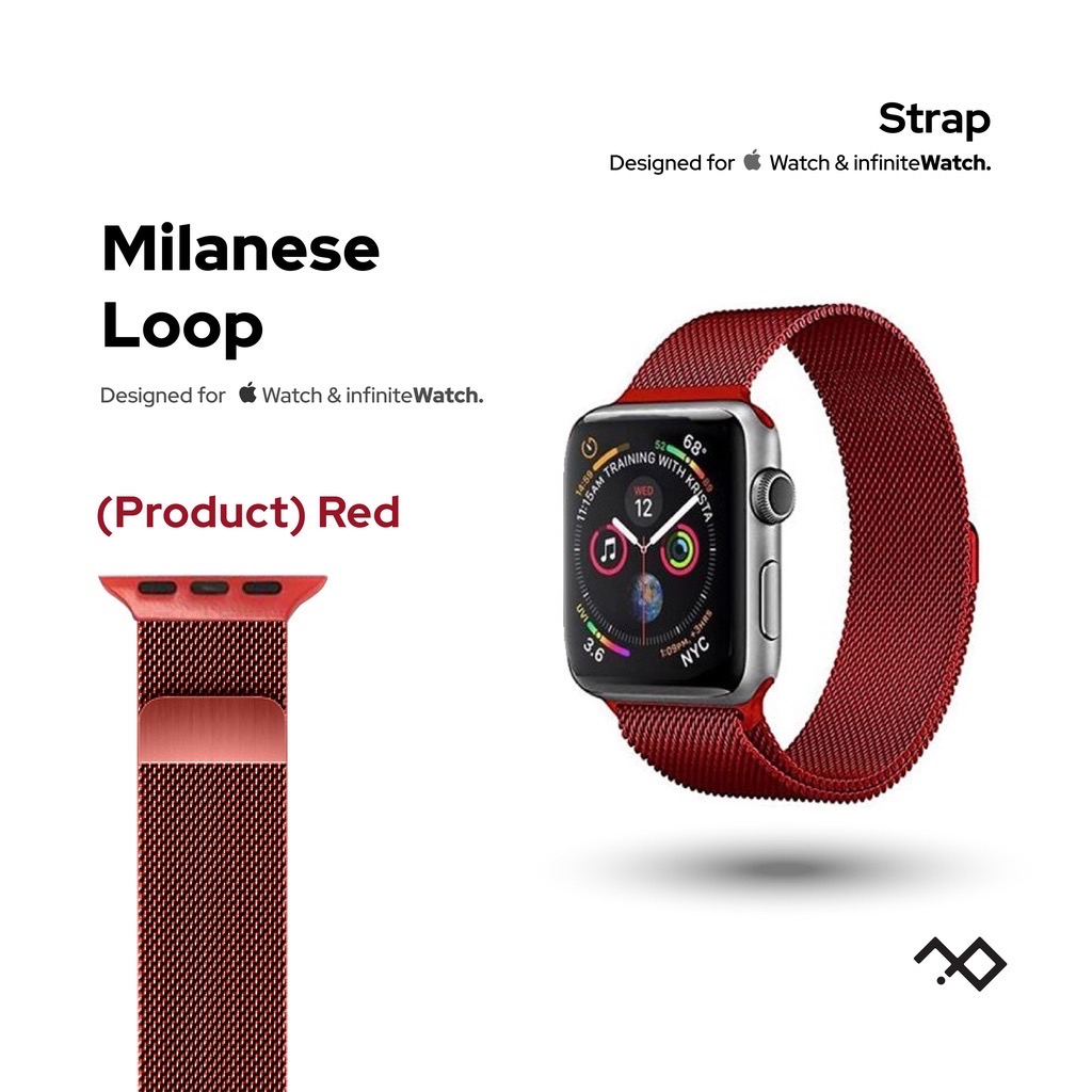 Milanese Loop