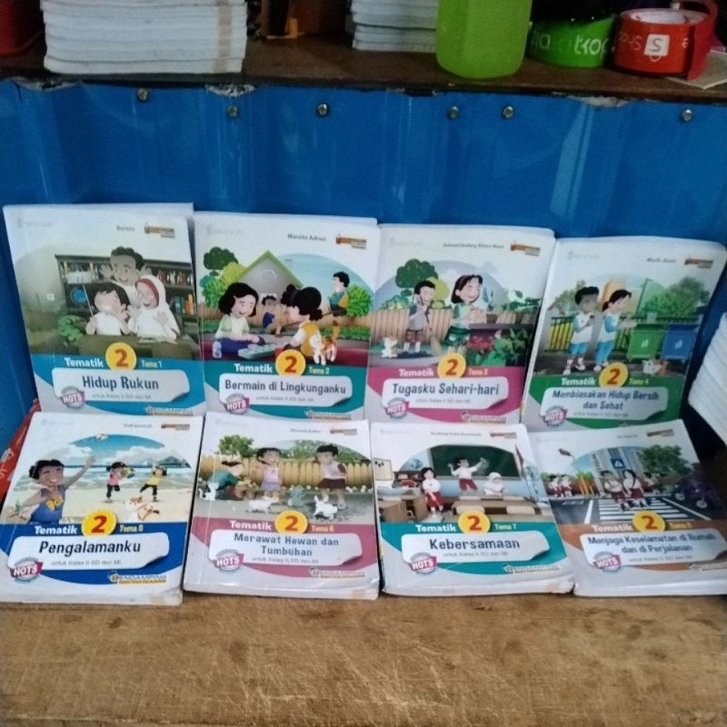 TEMATIK KELAS 2 SD TEMA 1-8 LENGKAP