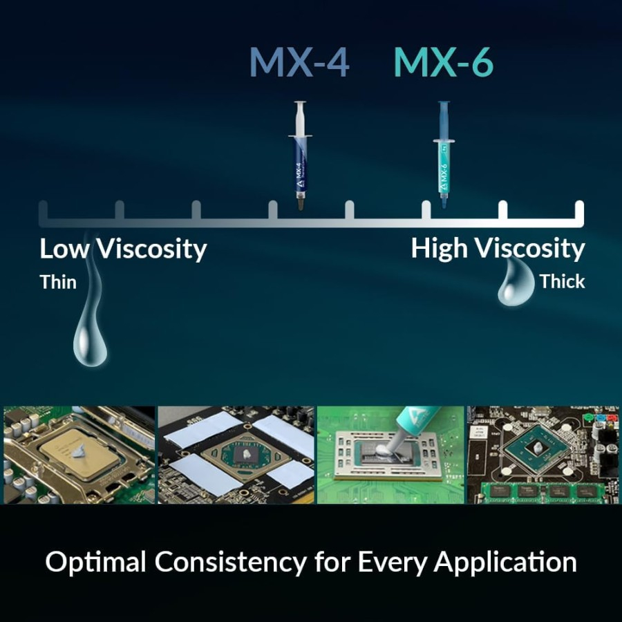 ARCTIC MX-4 45G THERMAL GREASE THERMAL PASTE PASTA PROCESSOR