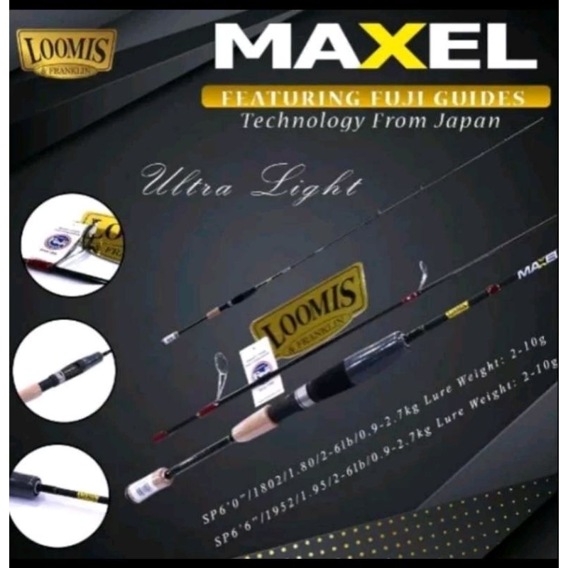 Joran Loomis Maxel Ultra Light 180