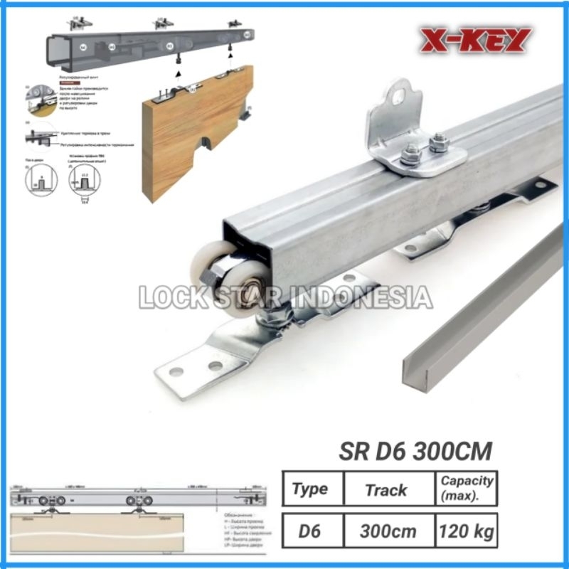 Rel pintu geser sliding 3 meter D6 Galvanis Set Lengkap dengan 2roda untuk 1daun pintu