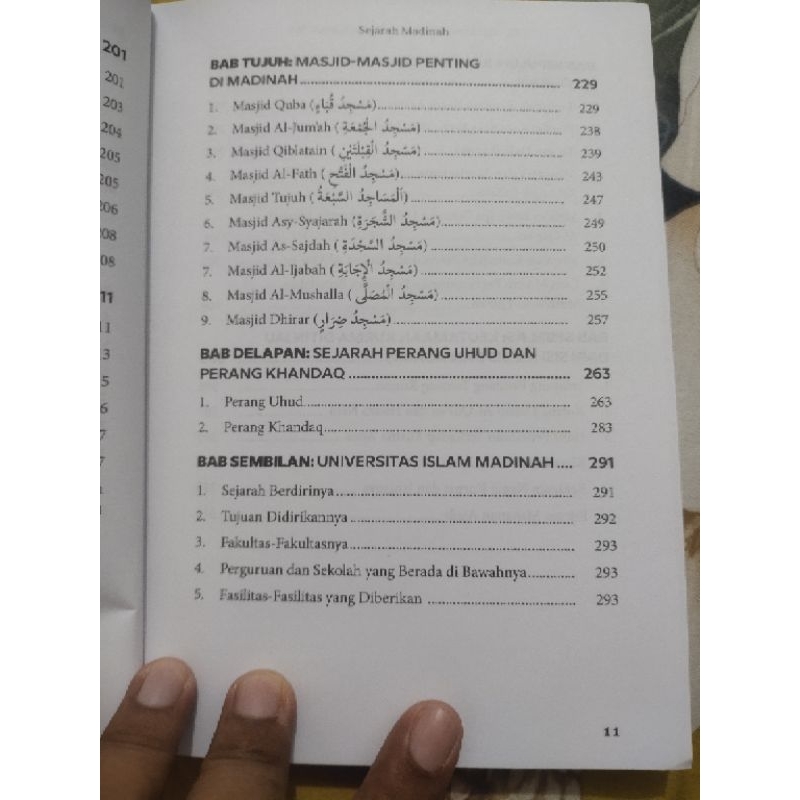 Sejarah Madinah