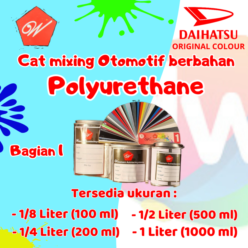 [Sulsel-Sulbar] Cat Mixing PU Original Daihatsu Merek Weissmann Autolacksysteme Bagian I