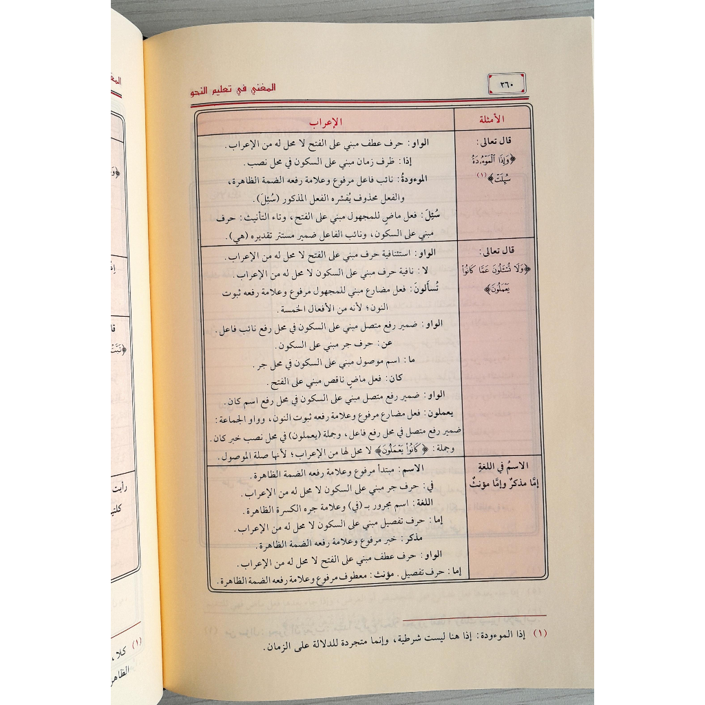 Jual Kitab Al Mughni Fi Ta'lim Nahwi | Al Mugni Fi Talim Nahwi | Kitab Nahwu | المغني في تعليم النحو/فني Impor Original di Toko Kitab Alresalah