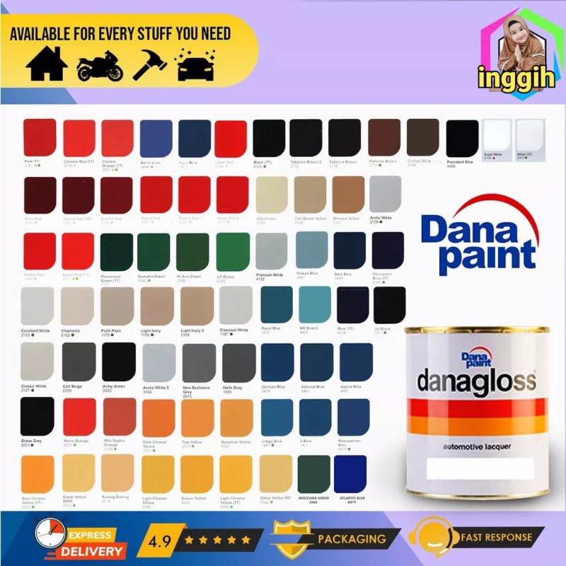 CAT DANAGLOSS 3263 MASTER RED 1KG