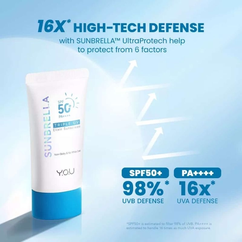 you sunberella sunscreen spf 50