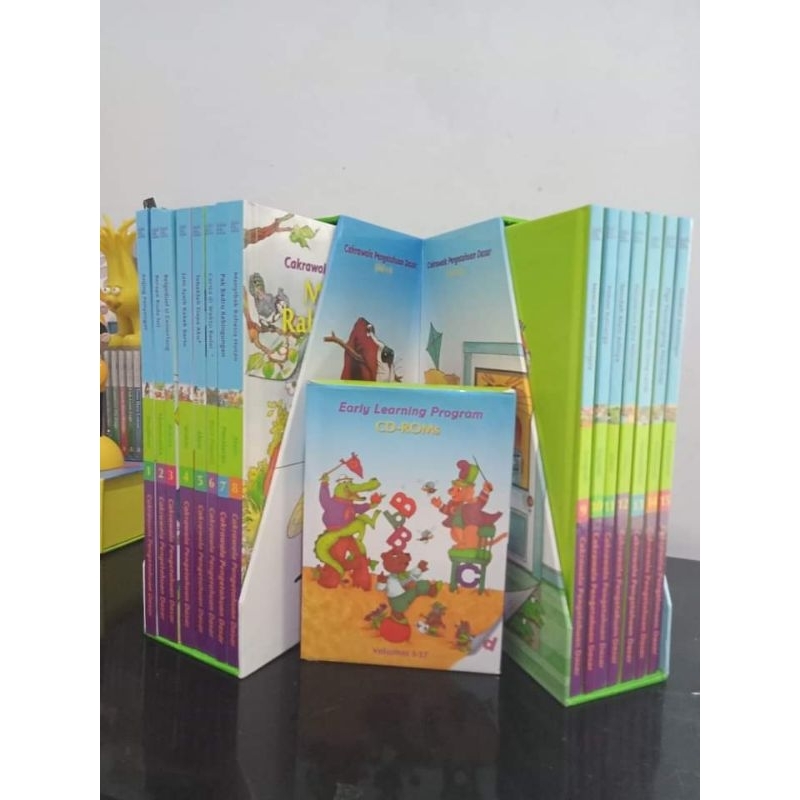 Buku Cakrawala Pengetahuan Dasar