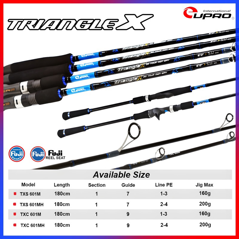 JORAN PANCING EUPRO TRIANGLE X 601ML-601M-601MH SPINNING-OVERHEAD JIGGING ROD