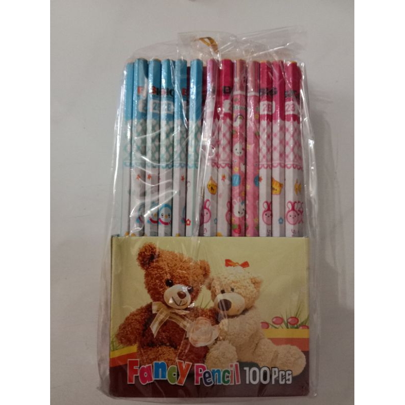 

Pensil raut