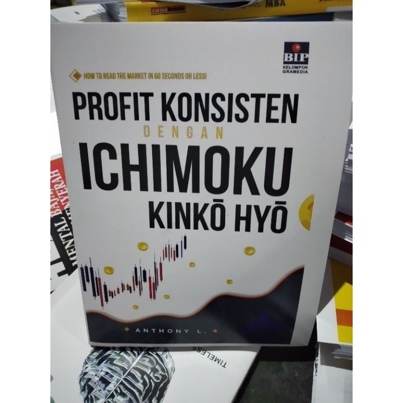 

profit konsisten dengan ichimoku kinko hyo