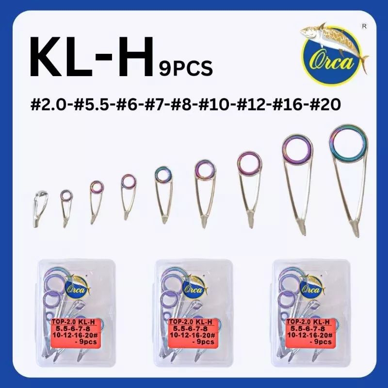 Ring guide joran pancing