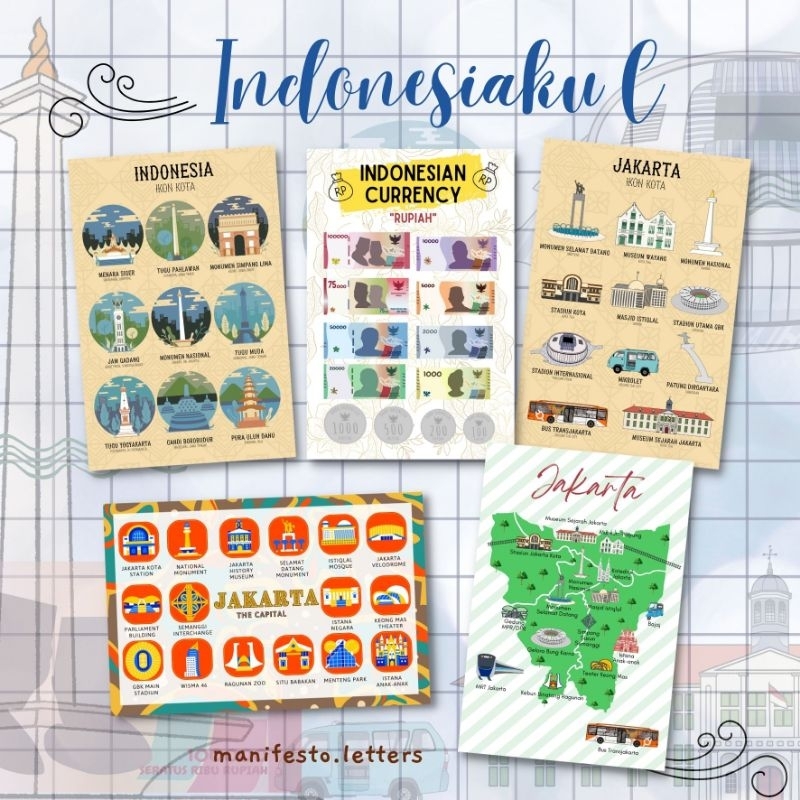 

Postcard Indonesiaku C | Kartupos Jakarta Ikon Kota | Culture