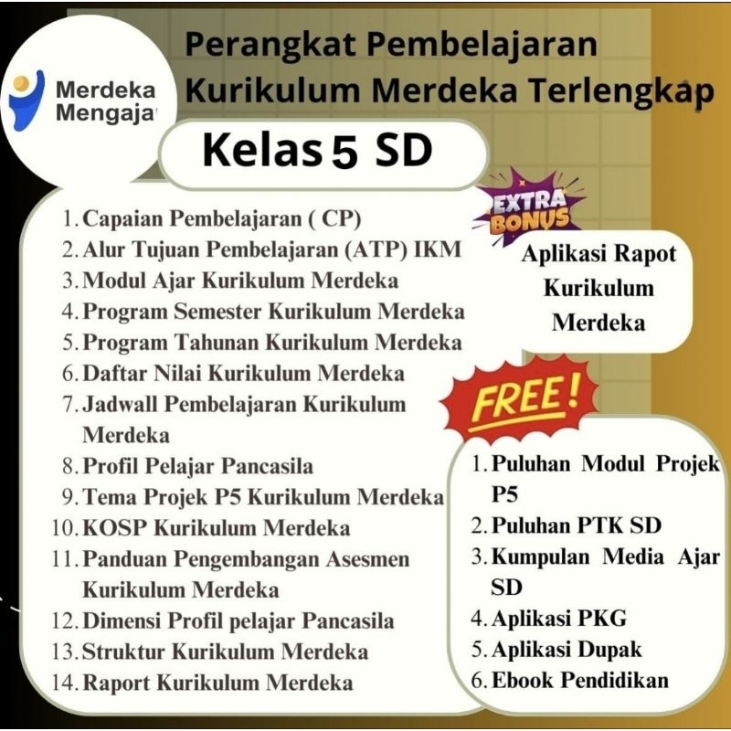 Perangkat Ajar Kelas 5 Sekolah Dasar / Kurikulum Merdeka / IKM / Modul Ajar Kurikulum Merdeka