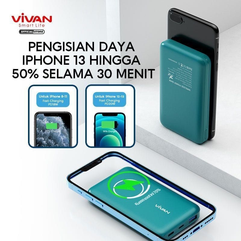 ORIGINAL Powerbank VPB-W12 10000 mAh Wireless 3 Output Fast Charging 20W QC3.0 PD Support All Type Smartphone Original by VIVAN