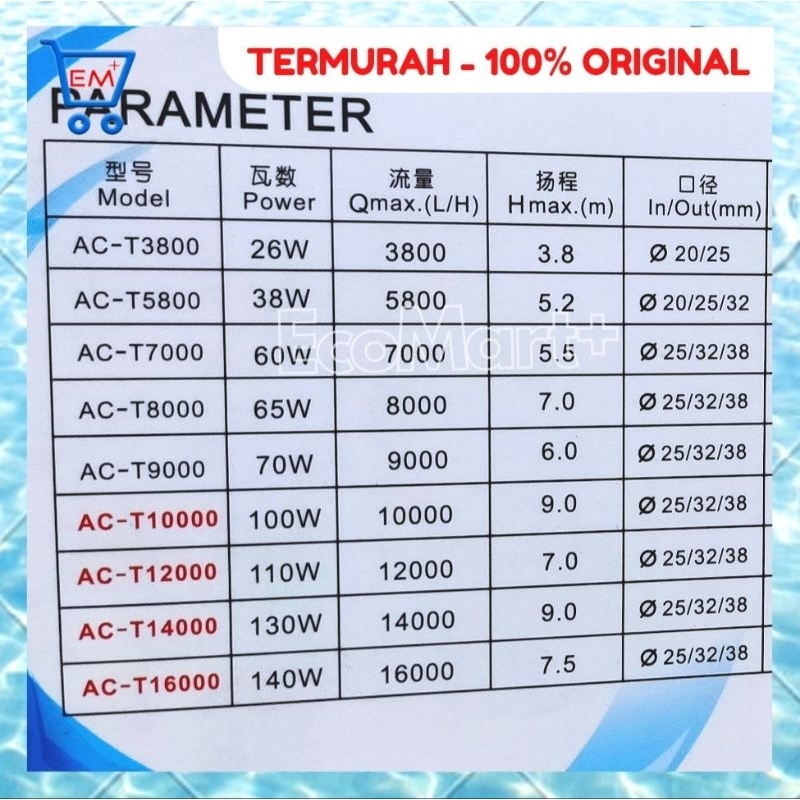 Yamano ACT 12000 Pompa Celup Kolam 12000 Liter Hemat Listrik