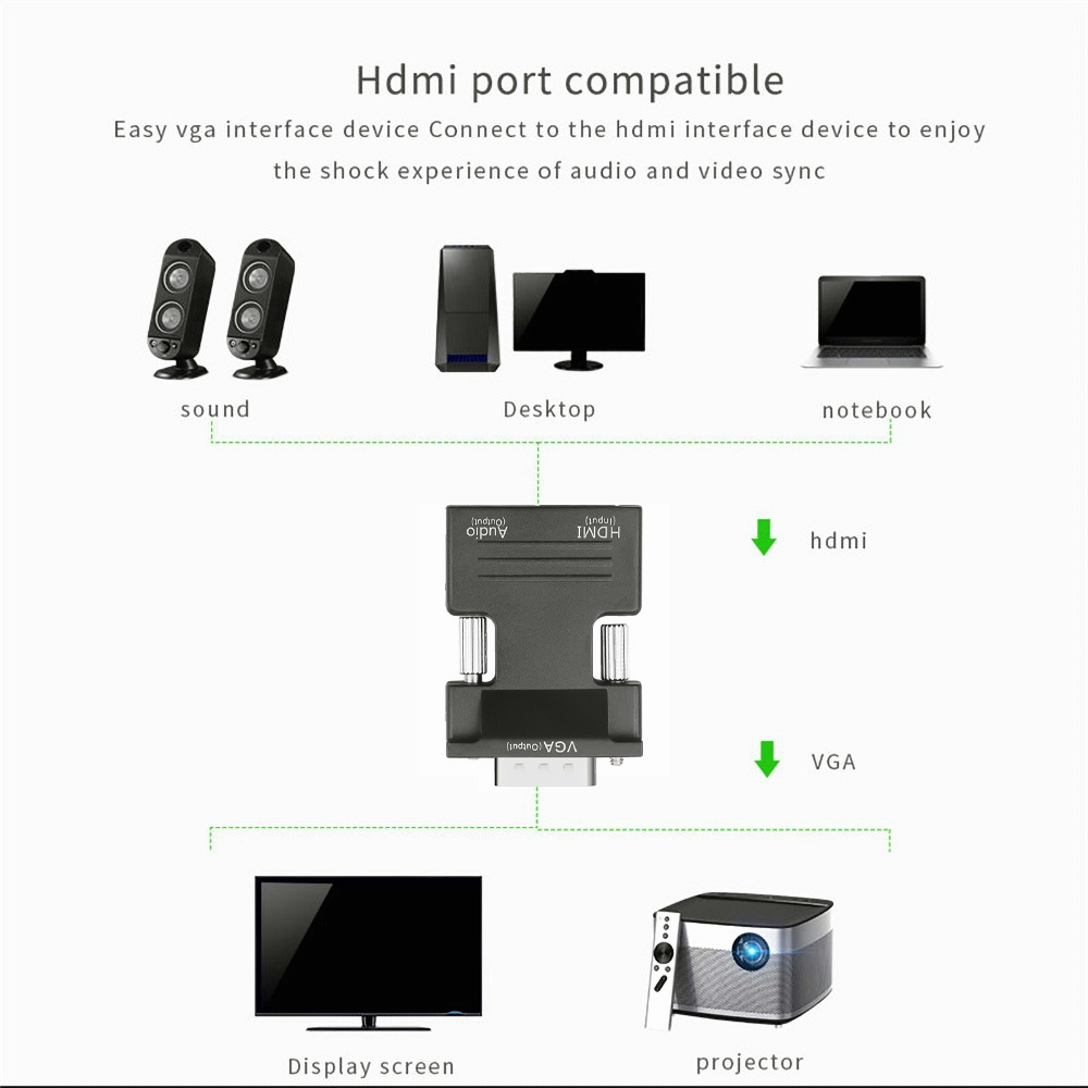 YUN Mall  Adapter Konverter HDMI Female to VGA Male Kabel Converter Mengubah Colokan Transfer Video dan Suara 1080P Audio Port Plug and Play