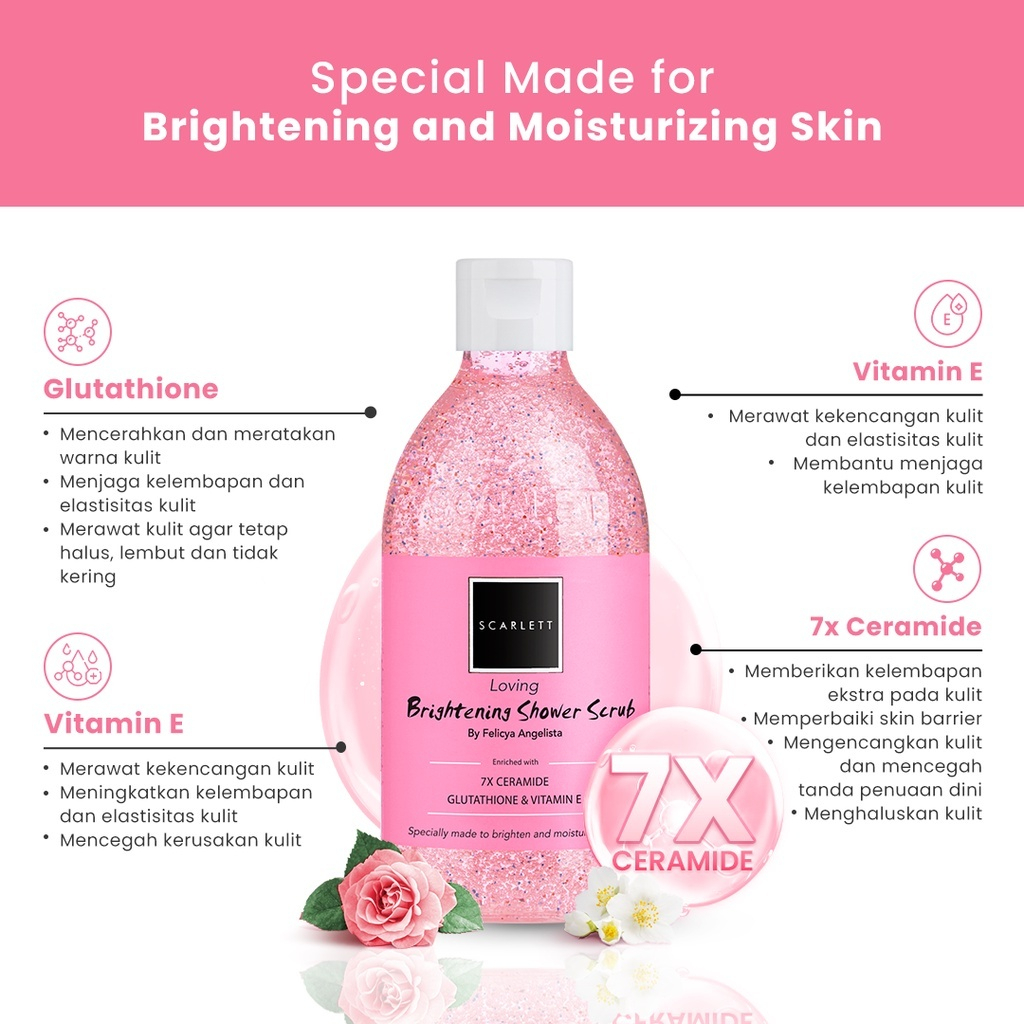Scarlett Whitening Body Lotion Loving Series All Varian BPOM Original by Felicya Angelista