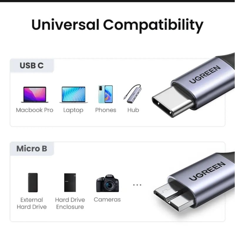 Ugreen Usb-C to Micro-B 3.0 Cable 5Gbps 3A Fast Sync For Macbook Hard Disc Drive HDD SSD - 15234