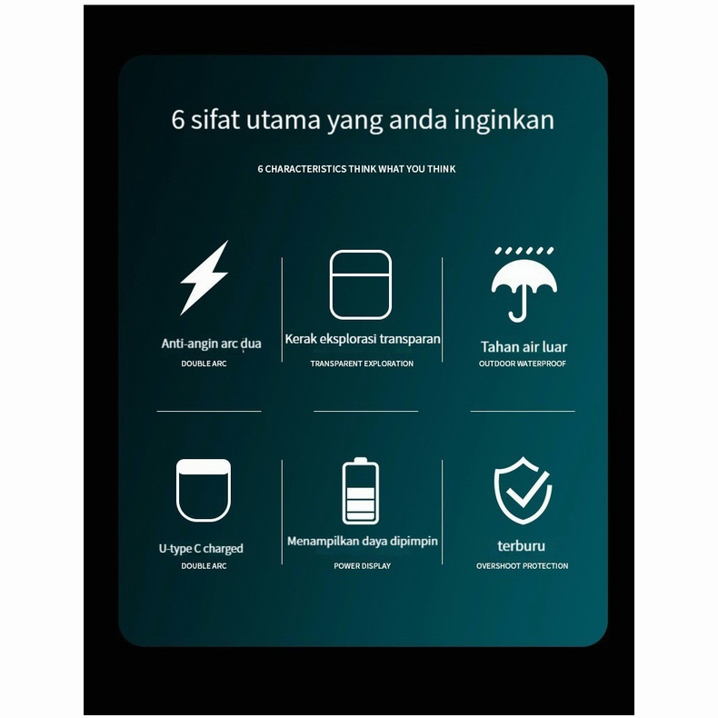 YUN Mall Korek Api Elektrik Fingerprint Touch Sensor LED Display HY6051 Transparan Shell Tahan Air Pulsa Elektronik Lebih Ringan Outdoor Tahan Angin Tahan Air Arc Pemantik Rokok
