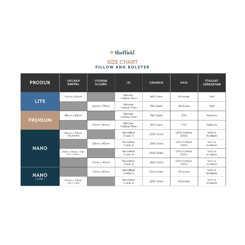 SHEFFIELD Guling Nano (Microfiber Bulu Angsa Sintetis Grade A)