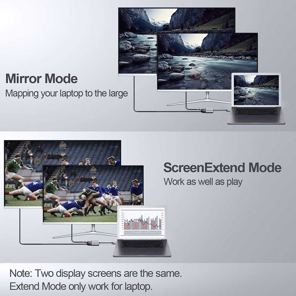Linkey Adaptor USB Type C to HDMI VGA PD Charging 4K 87W - D87 Adaptor ini memudahkan Anda untuk menghubungkan laptop yang memiliki port USB Type C ke perangkat visual yang memiliki port HDMI, seperti TV, proyektor dan monitor